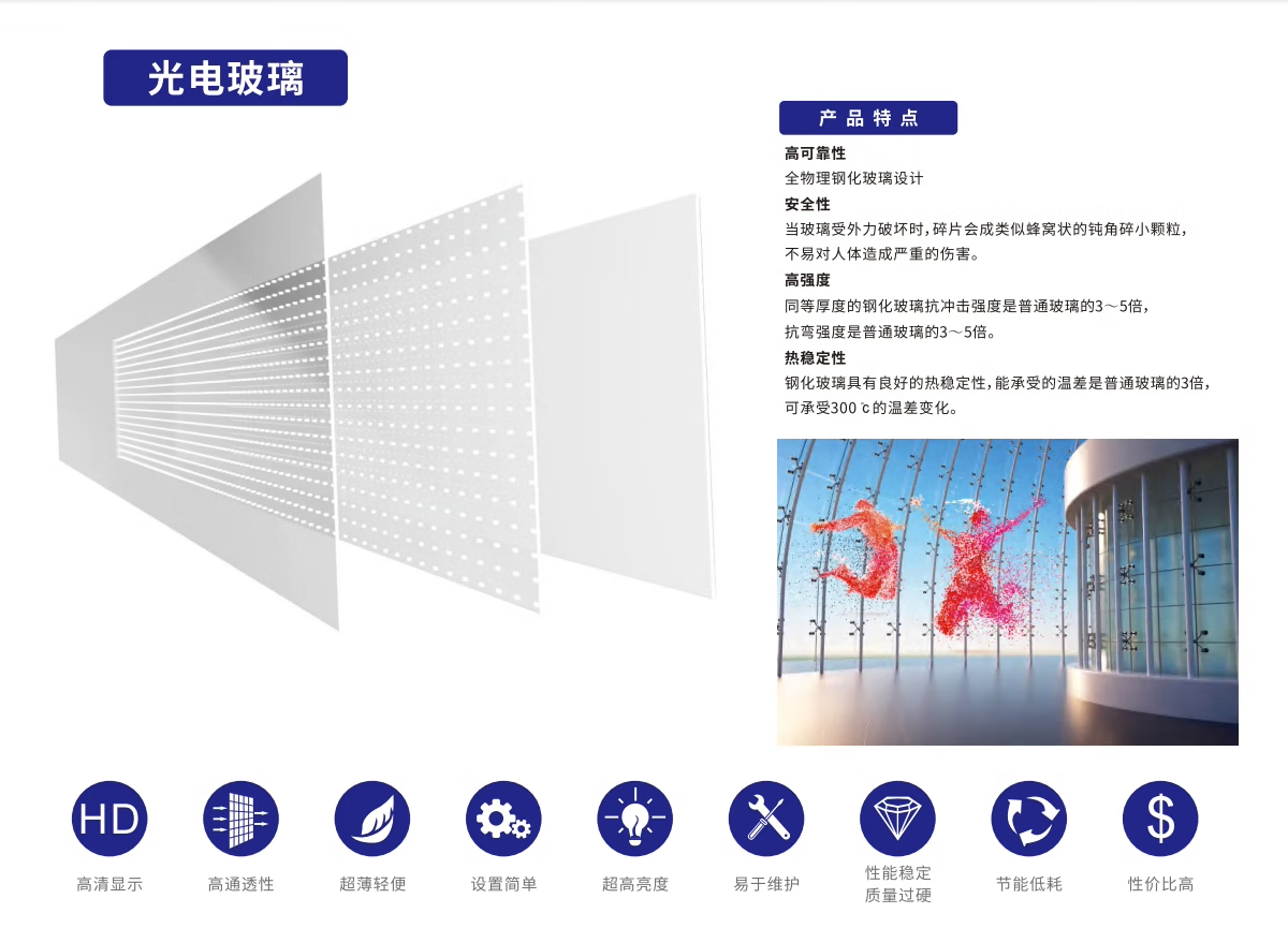 玻璃详情.png